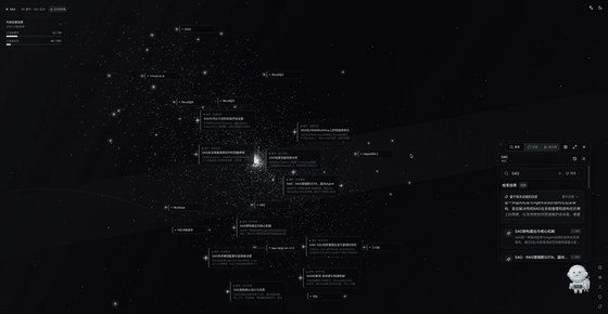 The Knowledge Universe in SAG Explore mode